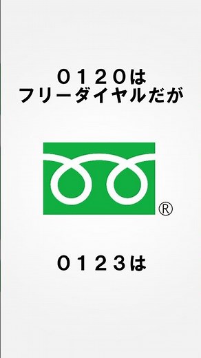市外局番の雑学 #雑学 #地理