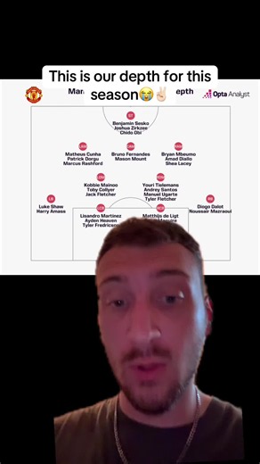 Mainoo left midfield role - Manchester United squad depth explained