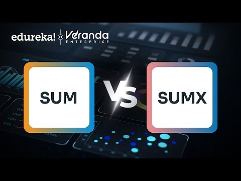 SUM vs SUMX in Power BI | DAX in Power BI | Edureka