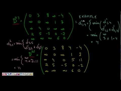 Programming Interview: All Pair Shortest Path (Floyd Warshall ) Dynamic Programming