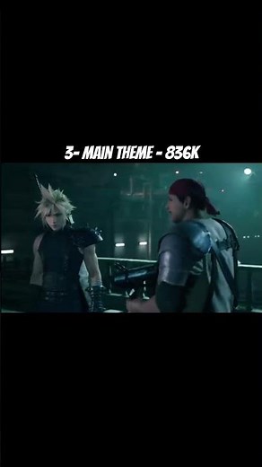 Final Fantasy VII Songs Ranked #ffvii #ffviiost #ffviithemes #ffviisongs #ffviisoundtrack