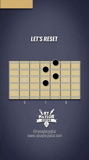 Guitar Chords Tricks - Diminished seventh to Dominant seventh