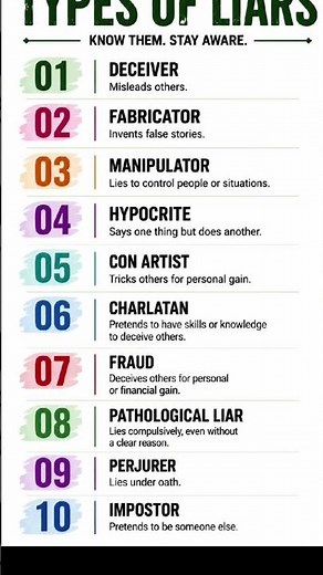 10 Types of Liars in English | Advanced English Vocabulary | Learn English