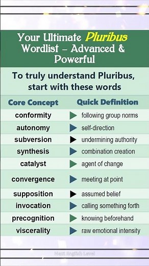 Your Ultimate “Pluribus” Wordlist — Advanced & Powerful English Explained P2