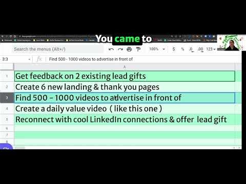 Prioritization Strategy: Which Task Is Most Important ? #shorts