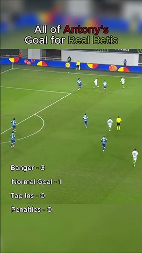 All of Antony's Goals for Real Betis🔥