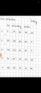 learn how to arrange numbers in ascending order