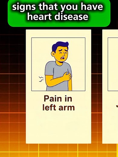 Signs You May Have Heart Disease: Recognizing Symptoms