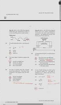 CSEC Physics 2023 June Paper 1 Full Solutions