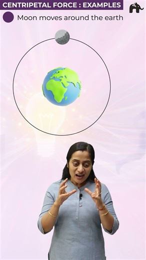 ICSE Class 10 Physics- Force Chapter 1 - Part 3 - Uniform circular motion| animation, concept