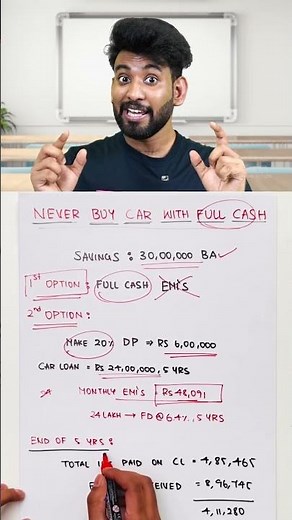 How the Rich Save ₹4 Lakhs While Buying a Car 😎🚗 #cars #information #tradetravelerabhijith #short