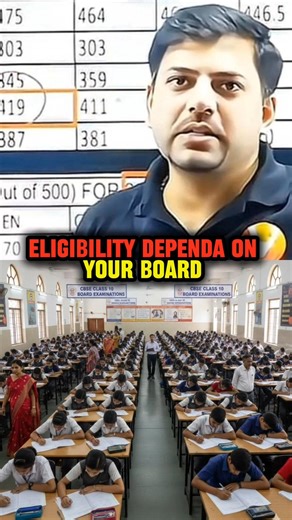 Eligibility Depends on Your Board 🤯 Explained Clearly #harshsir #vedantu