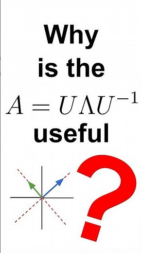 Eigendecomposition Explained #machinelearning #maths #datascience #linearalgebra #eigenvectors