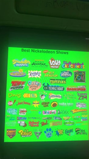 My Best To Worst Nickelodeon Shows List (Disowned For Some Shows)