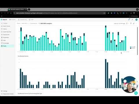 Cribl Search Pack for AWS WAF