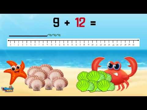Skill Builder: Sums and Differences on a Number Line | 2nd Grade Math