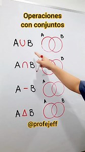 Operaciones con conjuntos #matematica #profejeff | Profe Jeff