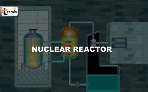 Nuclear Reactor-Understanding how it works (Topic 6 Chemical energetics)