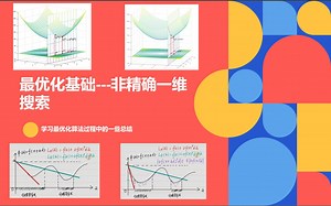 最优化基础---非精确一维搜索：Armijo、Goldstein、Wolfe和强Wolfe条件；回溯法、内插公式和外插公式