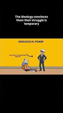 Level 5: Ideological Power 🧠 The Power That Controls Minds | Animated Short
