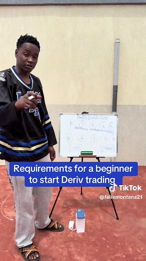 Deriv Trading: Beginner Requirements for Binary Options