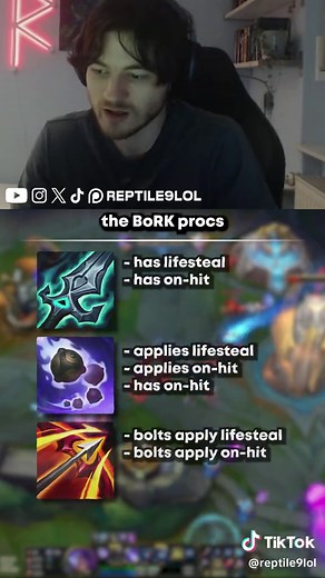 Build BORK on Yunara: A Winning Strategy in League of Legends