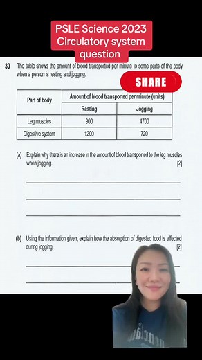 Sunday lesson - let’s go! #pslescience #sgscience #sgprimary #P6science #singaporefyp #circulatorysystem