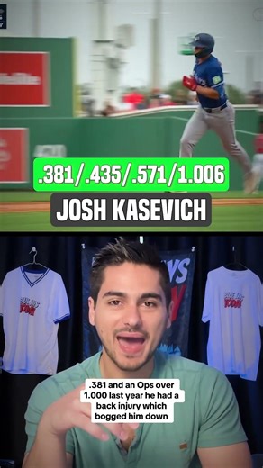 You Won’t Believe These 3 Blue Jays Dominating Spring!