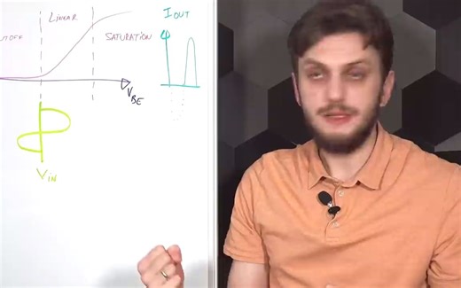 B类放大器的基础和仿真//The Class B amplifier - basics and simulation -1