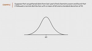Z-Scores, Standardization, and the Standard Normal Distribution (5.3) part 8 | Pi Research & Development Center | Facebook