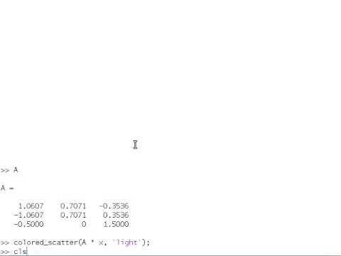 A geometrical interpretation of the SVD