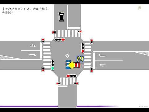 十字路交差点の信号機を時差信号にできないの？《香川県》