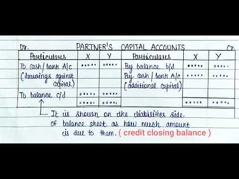 PART 4~ 2026-27 ~VOLUME I :- CH1:- PARTNERSHIP FUNDAMENTALS | CLASS 12 | ACCOUNTS #class12#accounts