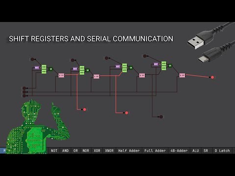 USB cable's GENIUS way of communication with minimal wires (Hint - Shift Registers)