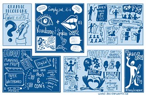 Graphic recording with Autodesk SketchBook