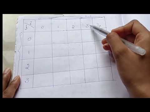 Numerical Solution of Heat Equation Using Bender-Schmidt Method | Step-by-Step Explanation