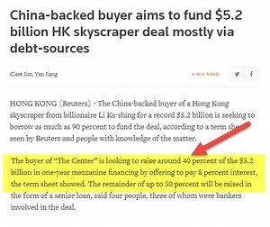 Mezzanine Financing (Meaning, Examples) | How it Works?