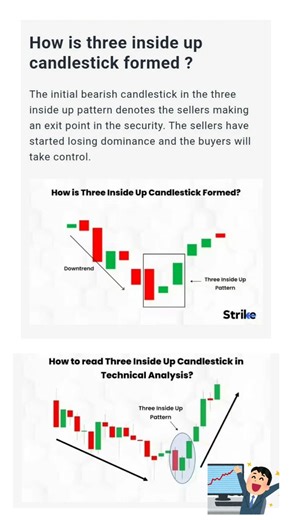 Three inside up candle sticks pattern 👍of📈
