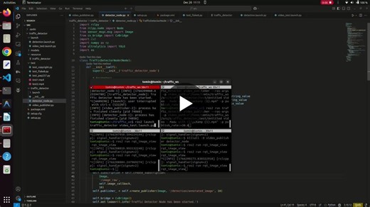 Real-Time Traffic Sign Detection for Autonomous Buggy at BAJA SAEINDIA | Tomin Michael posted on the topic | LinkedIn