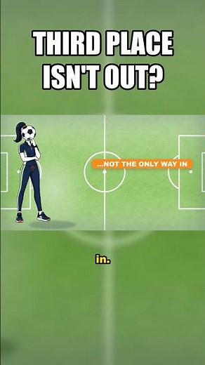 Third Place Isn’t Out?! World Cup 2026 Rules