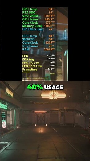 RTX 5090 at 4K in Star Citizen!