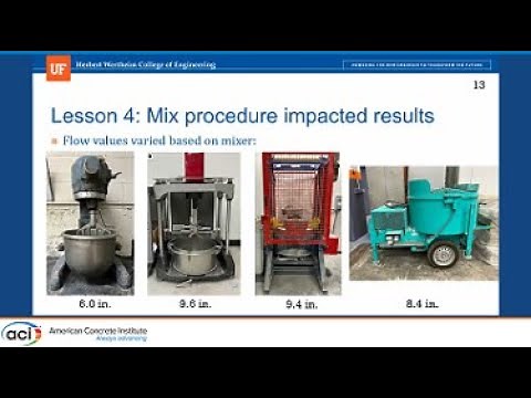 Lessons Learned from Non-Proprietary UHPC Mix Design