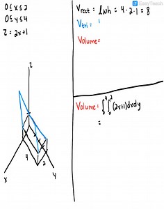SOLVED:Evaluate the double integral by first identifying it as the volume of a solid. ∬R(2 x 1) d A,   R={(x, y) | 0 ⩽x ⩽2,0 ⩽y ⩽4}