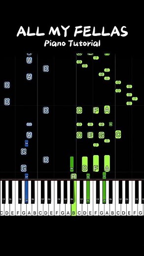 ALL MY FELLAS 弾き方🎹 #piano