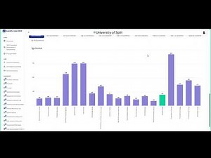 360° Institutional Analysis AD Scientific Index