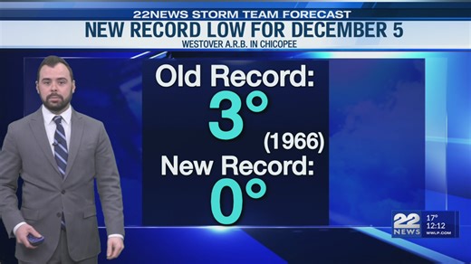 New low temperature breaks 58-year-old record