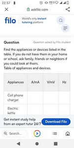 Find the appliances or devices listed in the table. If you do n... | Filo