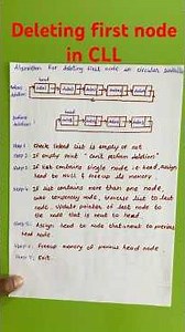 Deleting first node in circular linked list # deletion #algorithm