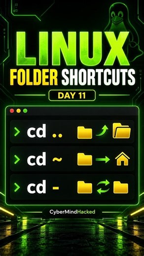 3 Linux cmds cd Shortcuts Every Beginner Should Know | Day 11 #shorts #cybersecurity #hackprotech