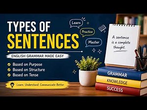 Types of Sentences Made Easy | Complete Grammar Guide